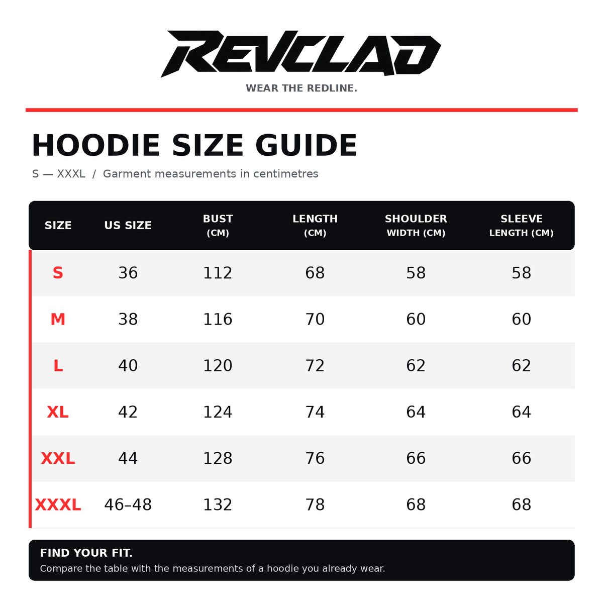 REVCLAD hoodie size guide for S, M, L, XL, XXL and XXXL. US sizes and garment measurements in centimetres.